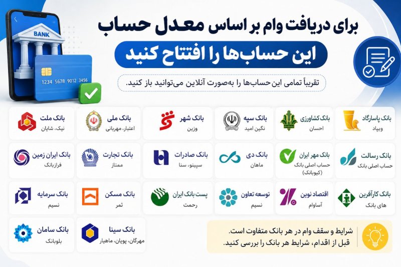 عکس پست