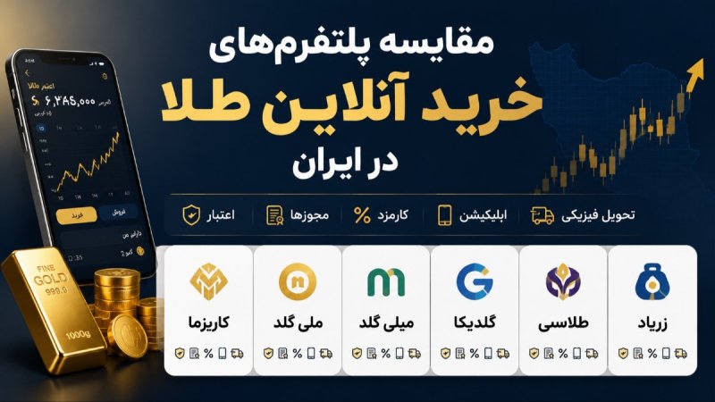 مقایسه بهترین پلتفرم‌های خرید آنلاین طلا در ایران