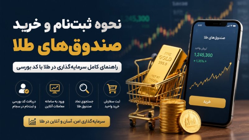 راهنمای کامل ثبت‌نام و خرید صندوق‌های طلا در بورس ایران