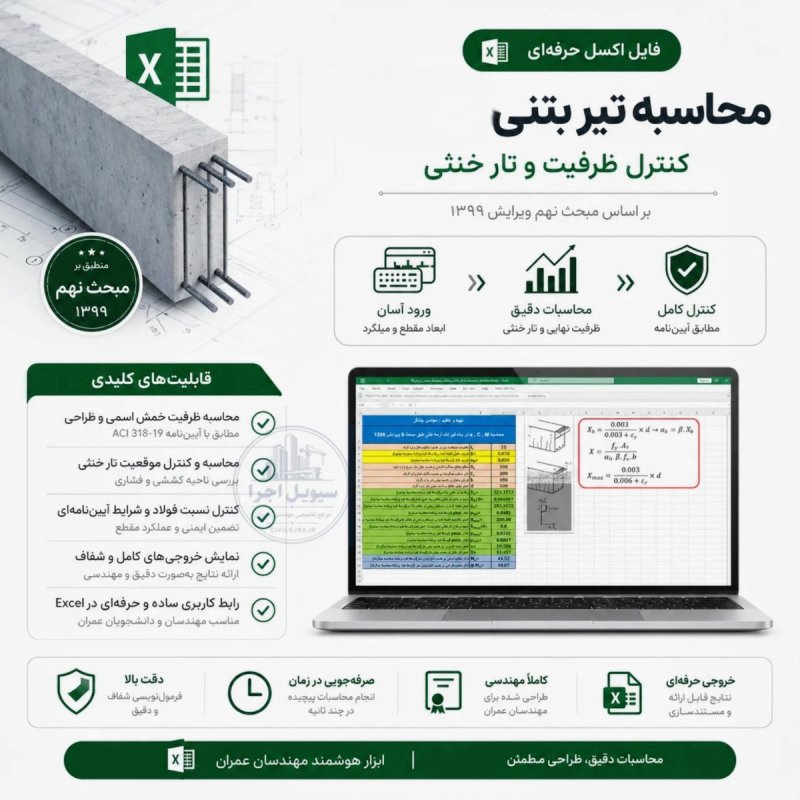 دانلود اکسل کنترل خیز تیر بتنی (ایتبس + ACI) | فوری