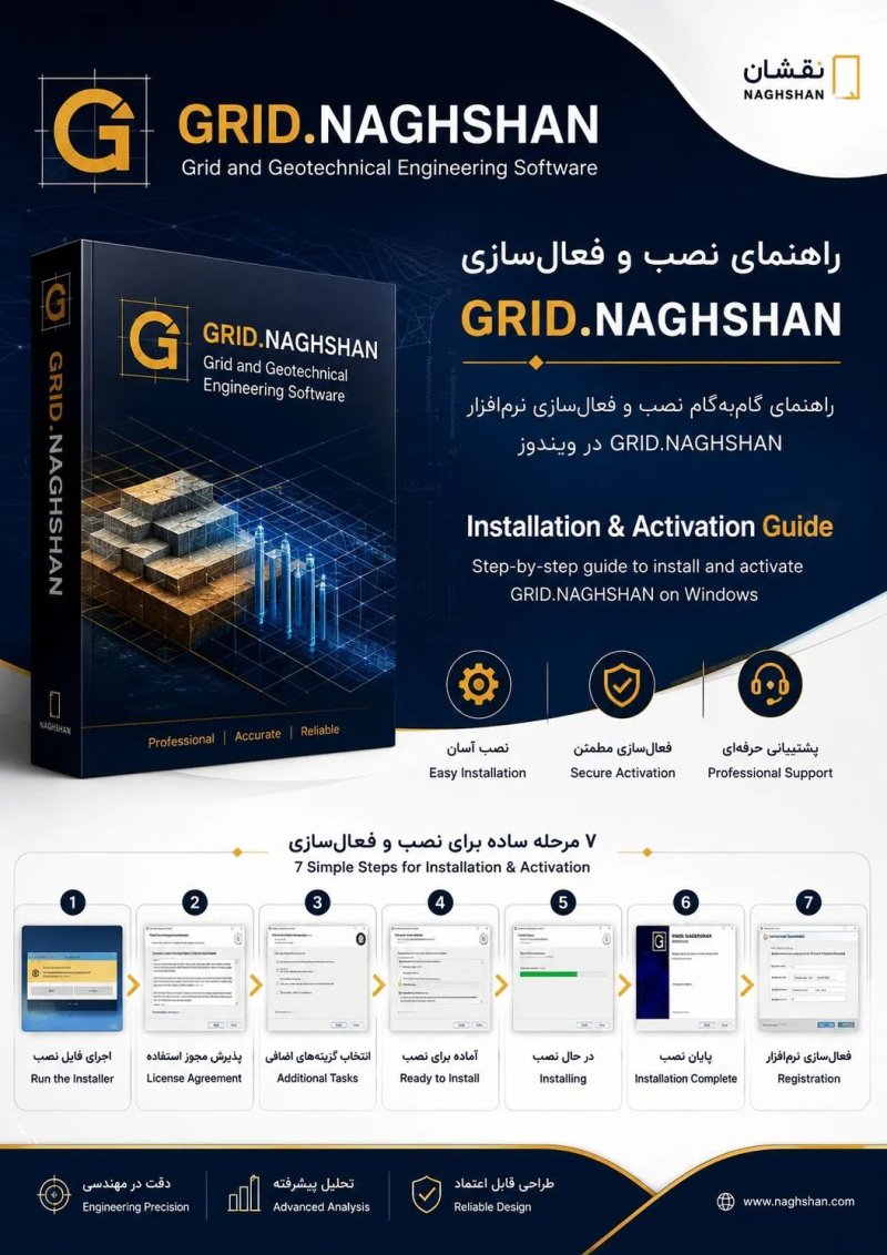 نرم افزار طراحی نقشه قالی شطرنجی | تبدیل طرح به چاپ سنتی