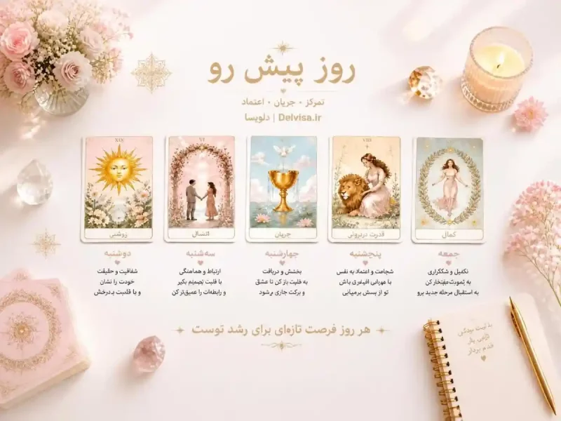فال هفته