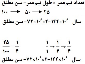 محاسبه سن مطلق