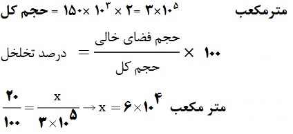 جواب مساله آب خوان
