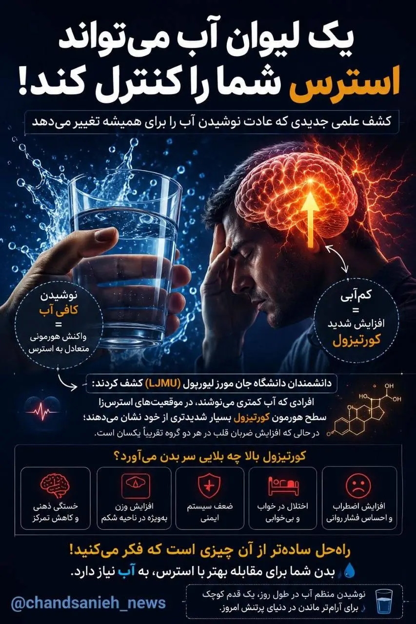 شاید دلیل عصبی بودن شما فقط کمبود آب باشد !