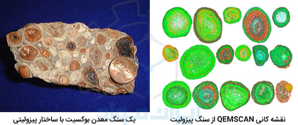 کانی بوکسیت - ایران مواد .