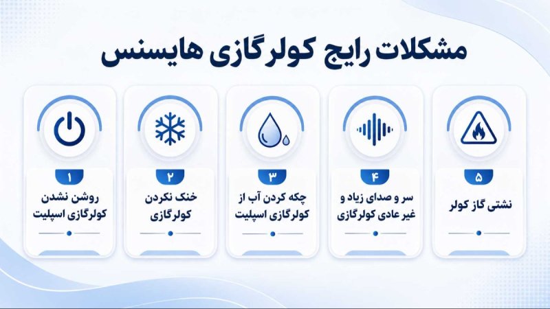 عکس پست