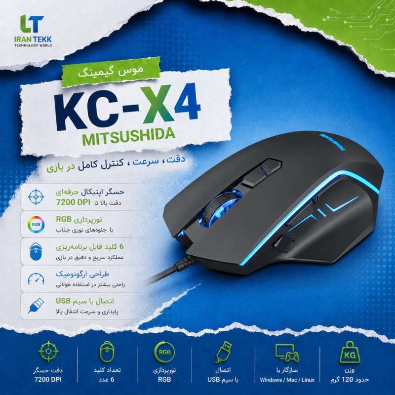 عکس پست