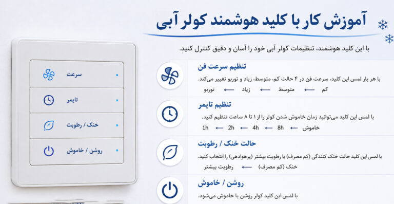 آموزش کار با کلید هوشمند کولر آبی آبسال چه تفاوتی دارد؟