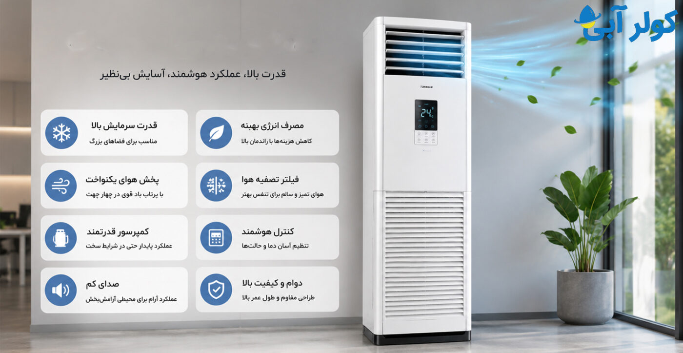 مزایای کولر آبی ایستاده بزرگ