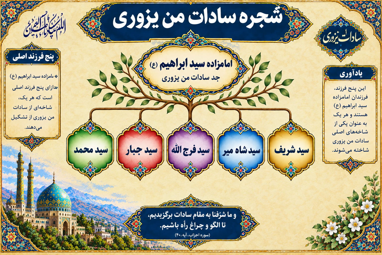 عکس پست