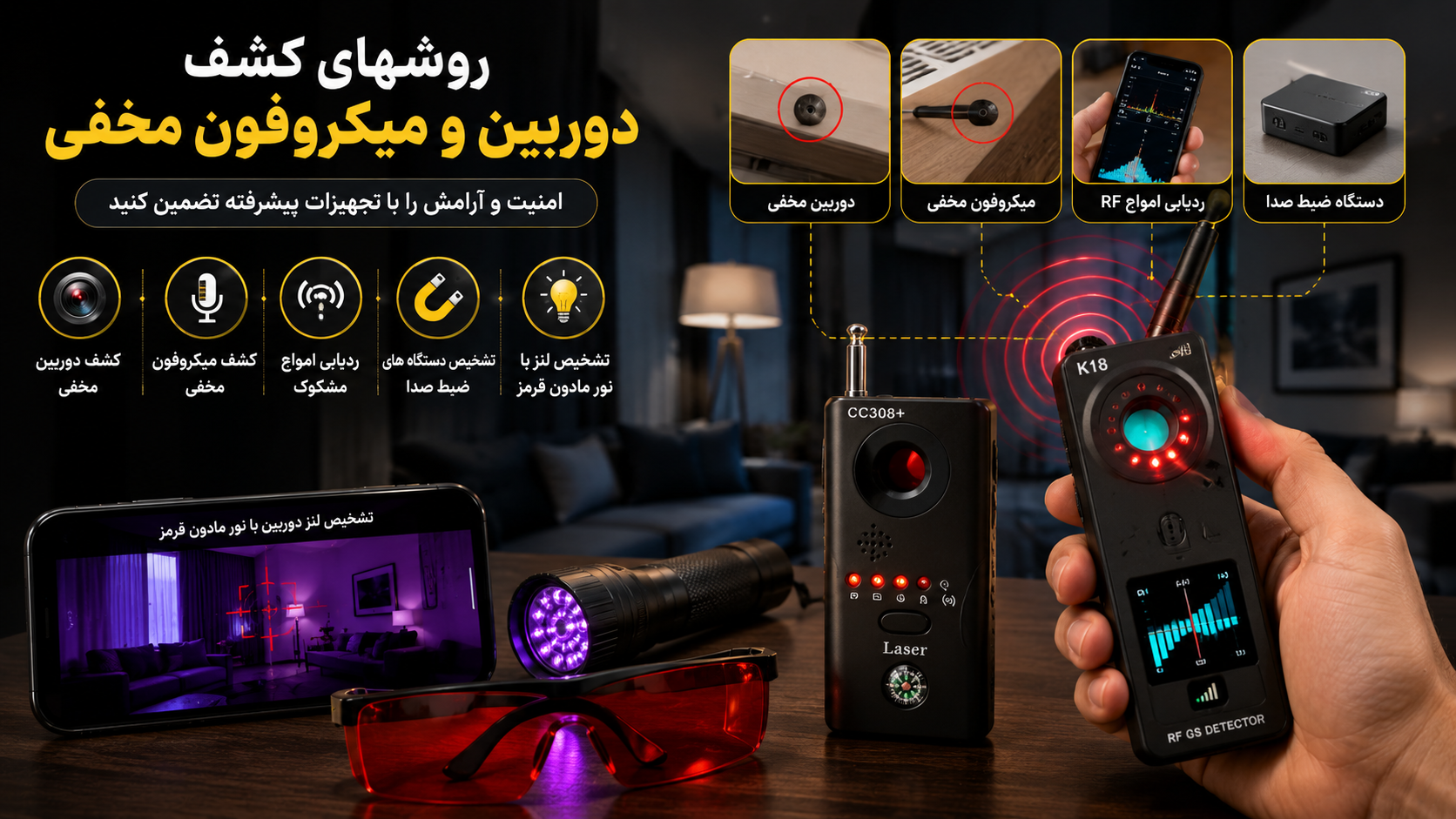 دوربین مداربسته