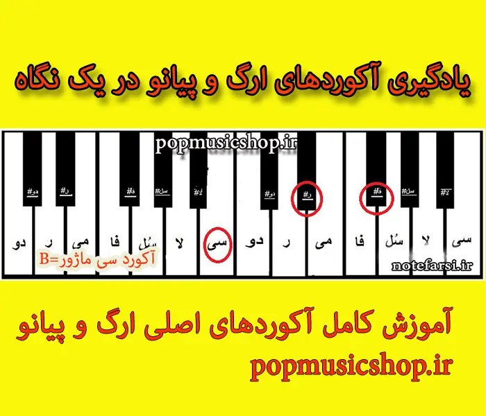 عکس پست