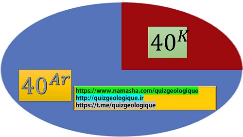 سن زمین . زمین شناسی یازدهم