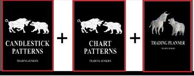 Trading Junkies , ترید آسان