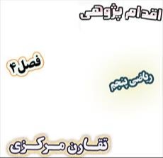 اقدام پژوهی تأثیر استفاده از کاغذ نقطه‌دار بر یادگیری تقارن مرکزی، ریاضی پنجم