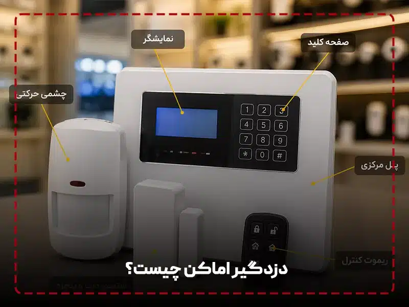 دزدگیر اماکن چیست؟