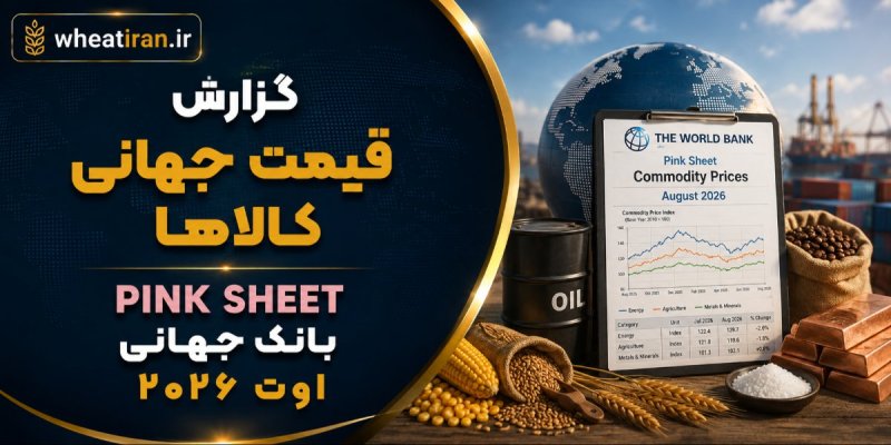 گزارش قیمت جهانی کالاها | Pink Sheet بانک جهانی – اوت ۲۰۲۶