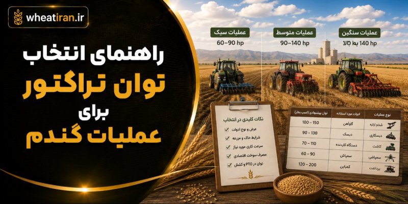 راهنمای انتخاب توان تراکتور برای عملیات گندم