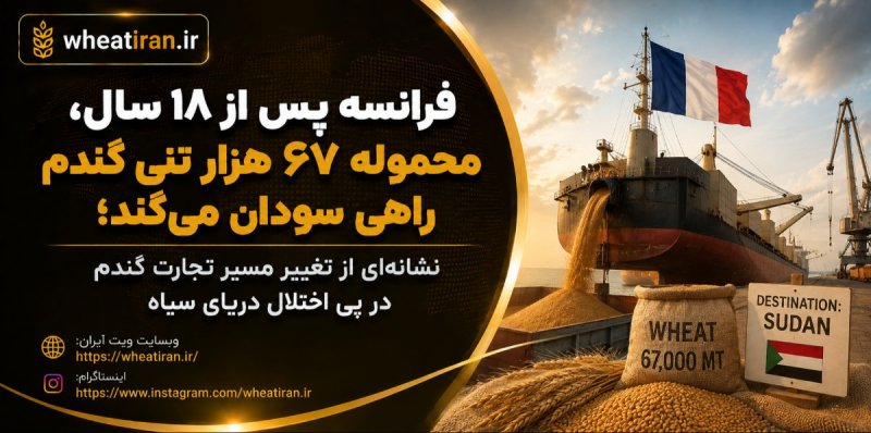 فرانسه پس از ۱۸ سال، محموله ۶۷ هزار تنی گندم راهی سودان می‌کند؛ نشانه‌ای از تغییر مسیر تجارت گندم در پی اختلال دریای سیاه