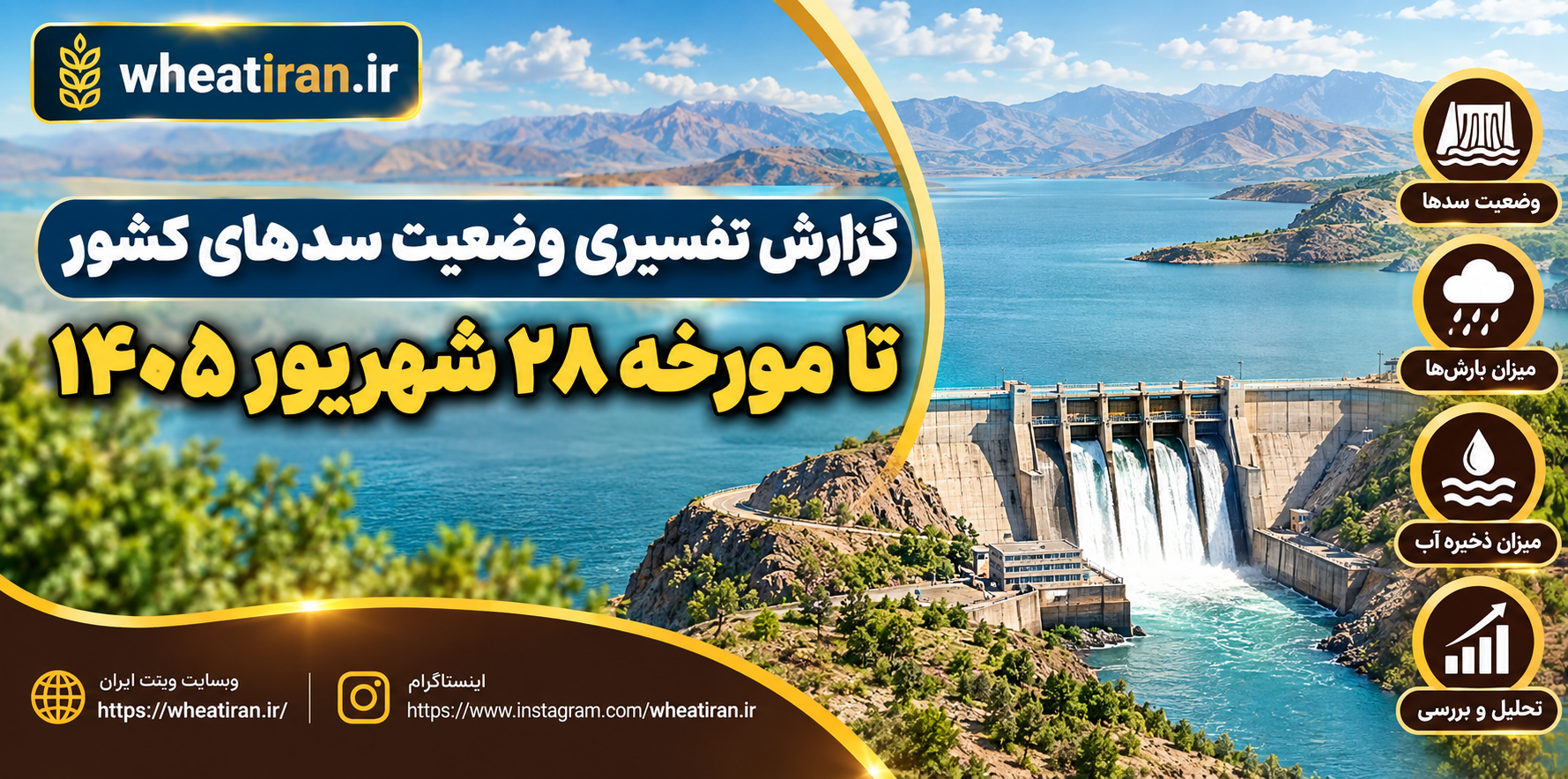 آب سدهای کشور در چه وضعیتی است؟ افزایش ۳۱ درصدی ذخایر نسبت به سال گذشته