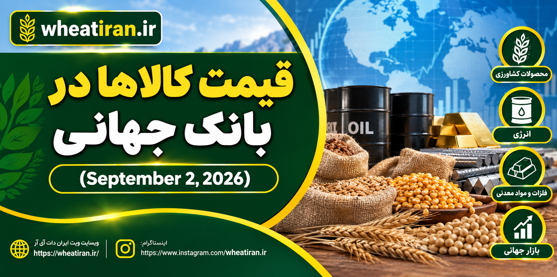 قیمت کالاها در بانک جهانی (September 2, 2026)